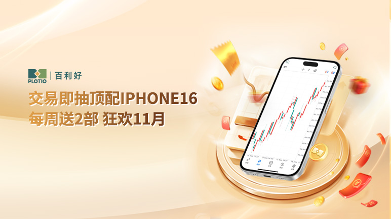 狂欢11月,百利好交易即抽